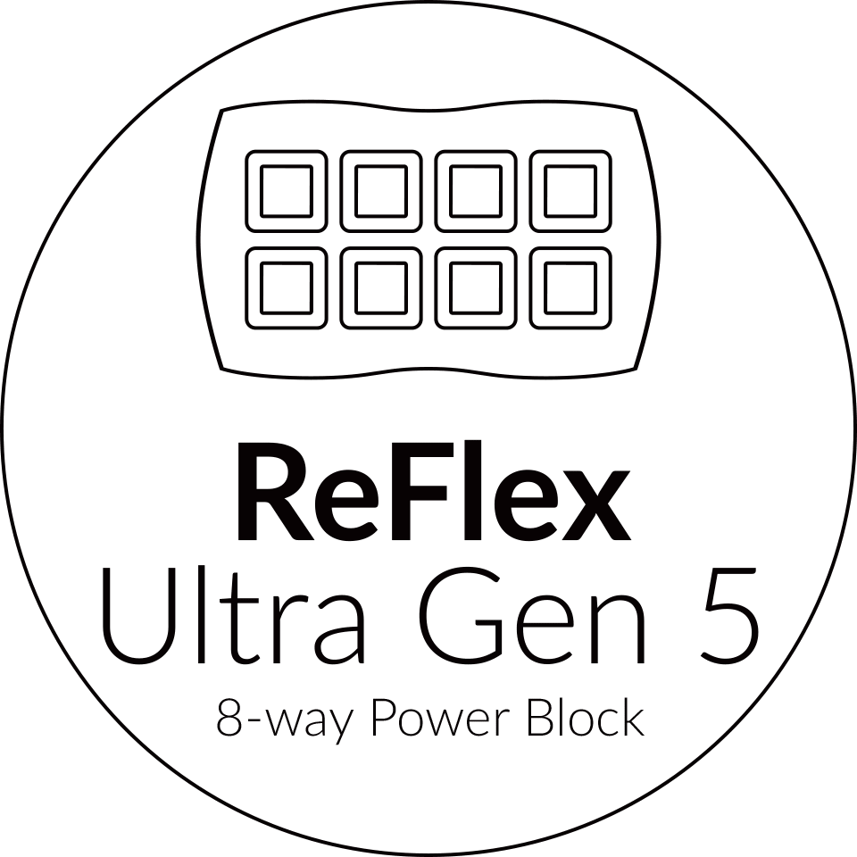 AcouPlex ReFlex Ultra G5 8-way Power Block roundel