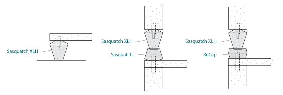 Sasquatch XLH configuration options