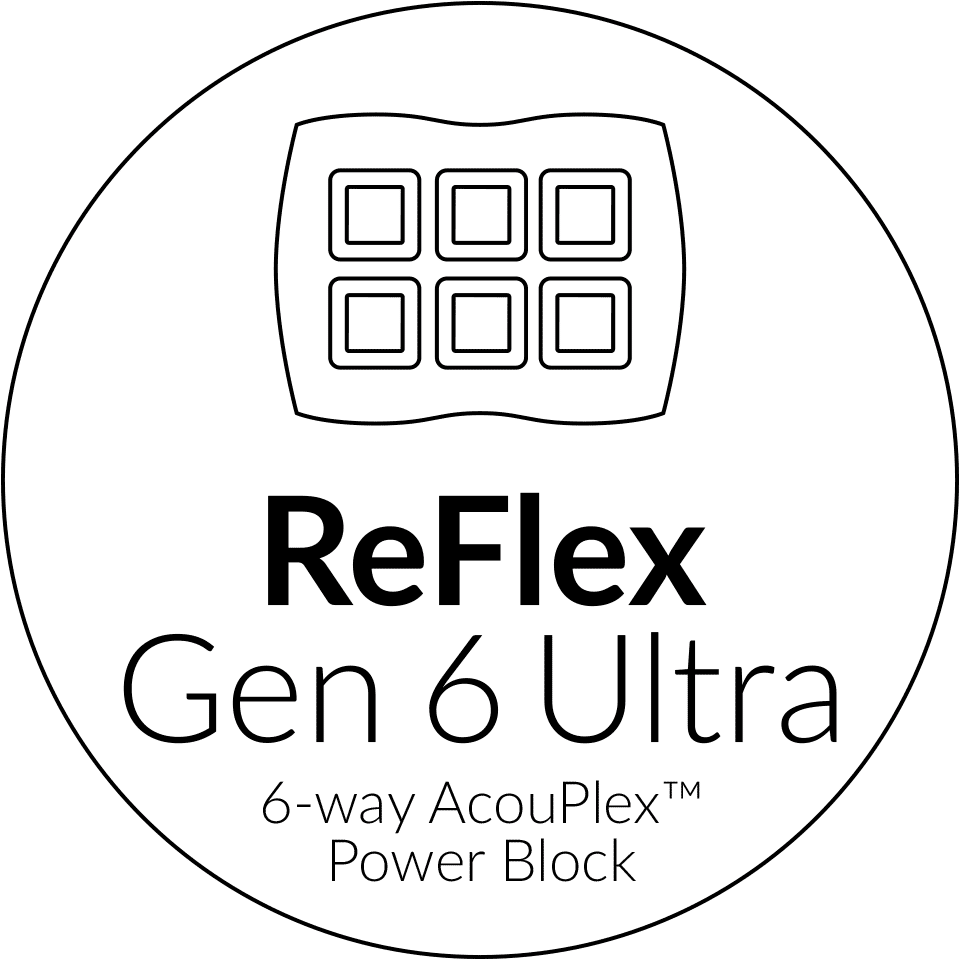 AcouPlex ReFlex G6 Ultra